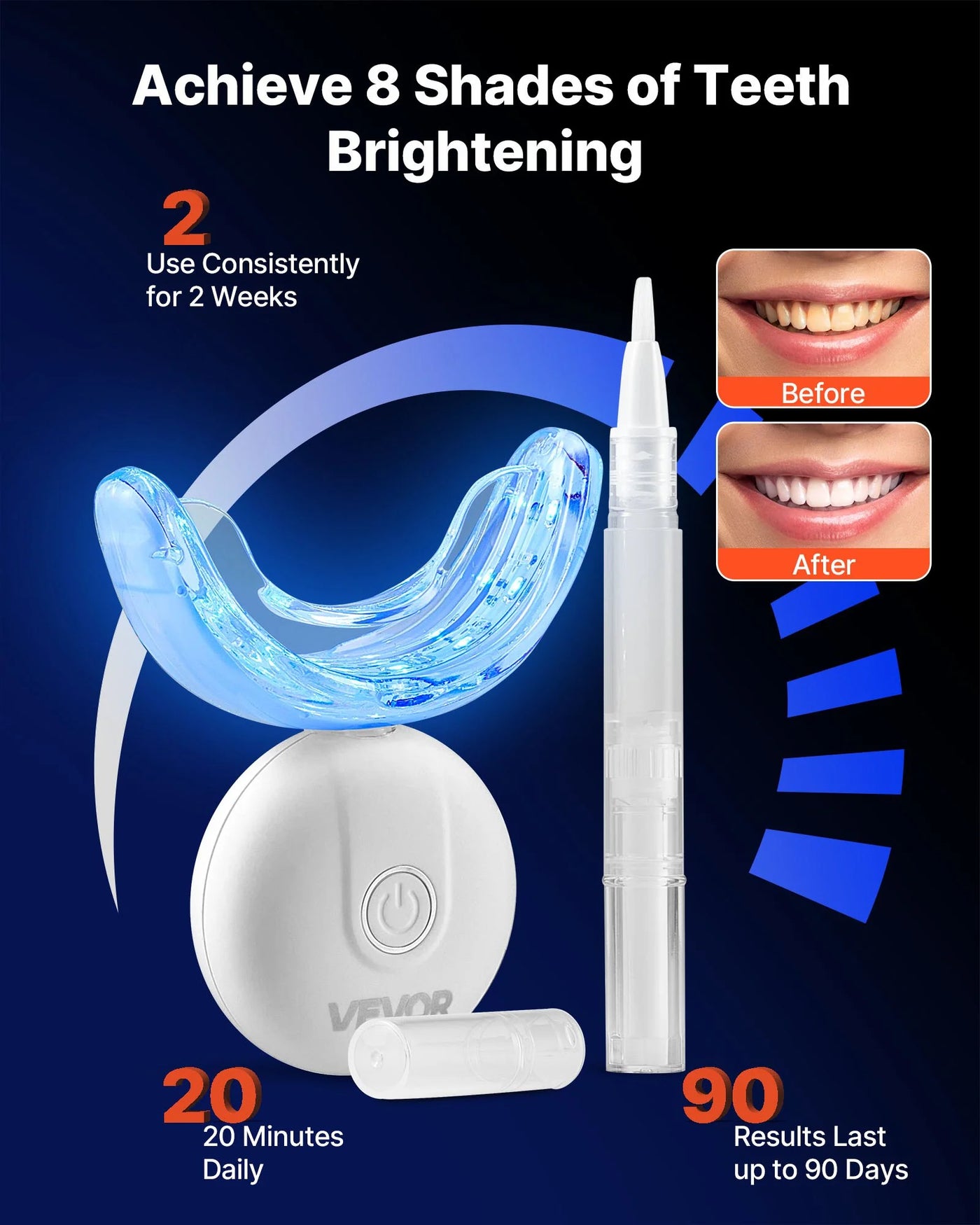 Teeth Whitening Kit with LED Light, 32 LED Accelerator Lights, Whitening Strips, Pens and Gel Syringes, U-Shaped Tray, Wireless Portable Kit Fast and Effectively Removes Stubborn Stains
